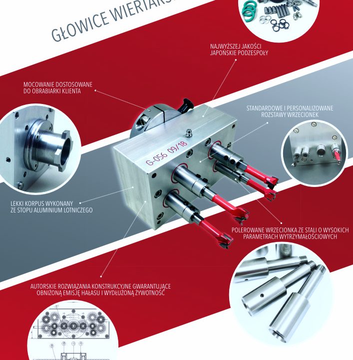 Głowice wielowrzecionowe